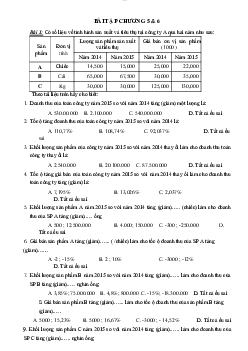 Bài tập chương 5, chương 6 môn Phân tích và dự báo kinh doanh