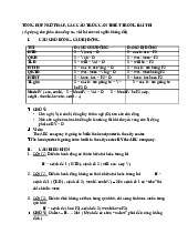 Tổng hợp ngữ pháp tiếng anh cơ bản 2 | Học viện tài chính