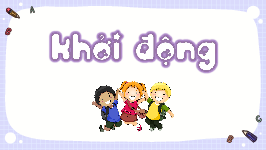 Giáo án điện tử Toán 3 Bài 34 Kết nối tri thức: Thực hành và trải nghiệm với các đơn vị mi-li-mét, gam, mi-li-lít, độ C