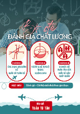 Bộ đề đánh giá chất lượng cuối chương môn Toán 12 học kỳ 1