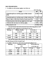 Bài tập ôn tập Phân tích hoạt động kinh doanh | Đại học Kinh tế kỹ thuật công nghiệp