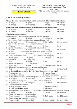 Đề thi HK2 Tiếng Anh 8 (CT 7 năm) năm học 2020-2021 phòng GD Ninh Hòa có đáp án