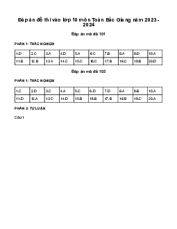 Đề thi vào 10 môn Toán năm 2023 - 2024 sở GD&ĐT Bắc Giang