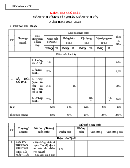 Đề thi học kì 1 môn Lịch sử - Địa lí 6 năm 2023 - 2024 sách Kết nối tri thức với cuộc sống | Đề 10