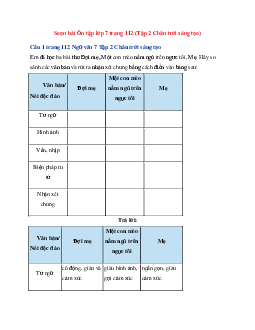 Soạn bài Ôn tập trang 112 | Ngữ Văn 7 Chân Trời Sáng Tạo tập 2