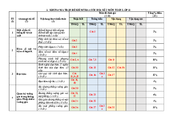 Đề tham khảo cuối kì 2 Toán 11 CD năm 2023 – 2024 trường THPT Si Ma Cai 1 – Lào Cai