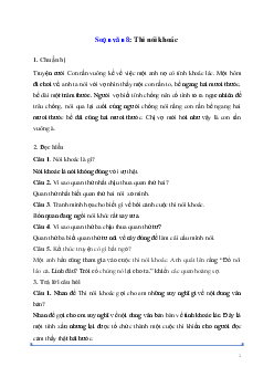 Soạn bài: Thi nói khoác Ngữ Văn 8 | Cánh diều