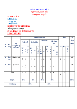 Đề thi học kì 1 môn Ngữ văn 6 năm 2023 - 2024 sách Cánh diều | Đề 2