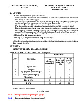 Đề cương giữa kỳ 2 Toán 12 năm 2025 – 2026 trường THPT Hoàng Văn Thụ – Hà Nội