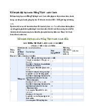 Kế hoạch dạy học môn Tiếng Việt 5  sách Cánh diều