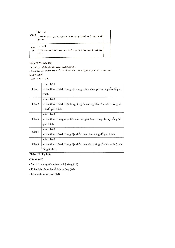 Câu hỏi ôn tập phần tự luận môn Marketing dịch vụ | Học viện Ngân Hàng
