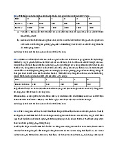 Bài tập đầu tư dài hạn - tài chính doanh nghiệp | Học viện Nông nghiệp Việt Nam