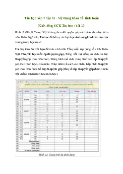 Giải Tin học 7 Bài 10: Sử dụng hàm để tính toán | Chân trời sáng tạo