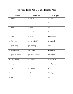 Từ vựng Tiếng Anh 7 Unit 1 Friends Plus