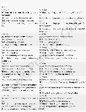 KEY  Transcript 12 | Tài liệu Tiếng Anh