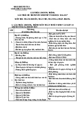Đề tham khảo tuyển sinh lớp 10 môn Toán (chuyên) năm 2026 – 2027 sở GD&ĐT Phú Thọ