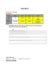 Tài liệu tiếng Anh cho CLB Công Nghệ | English 1 (TĐT) | Đại học Tôn Đức Thắng