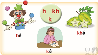 Giáo án điện tử Tiếng việt 1 bài 11 Chân trời sáng tạo: Học vần: h, k, kh