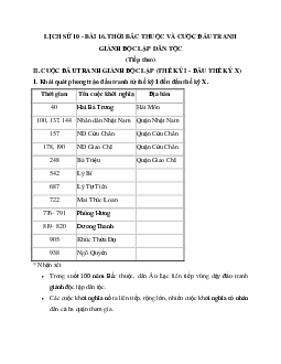 Lịch sử 10 bài 16: Thời Bắc thuộc và các cuộc đấu tranh giành độc lập dân tộc (Từ thế kỉ II TCN đến đầu thế kỉ X)