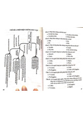 TOP câu hỏi trắc nghiệm về Phép Biện Chứng Duy Vật Môn Triết học Mác-Lênin | Đại học Sư Phạm Hà Nội