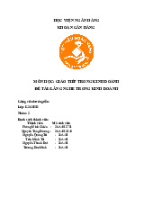 Bài làm về Kỹ năng lắng nghe trong kinh doanh môn Giao tiếp kinh doanh | Học viện Ngân hàng