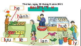Giáo án điện tử Tiếng việt 1 bài 3 Chân trời sáng tạo: Học vần: L, l, H, h