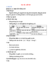 Đại từ, Kết từ  - Lý thuyết môn Ngữ Văn lớp 6