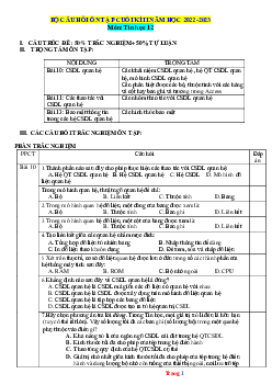 Bộ câu hỏi ôn tập Tin 12 học kỳ 2 năm học 2022-2023