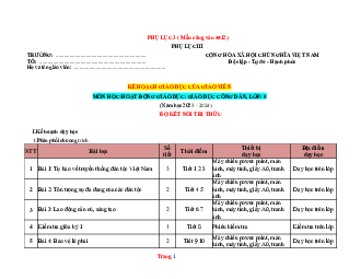 Kế Hoạch Giáo Dục Của Giáo Viên môn GDCD Lớp 8- KNTT năm 2023-2024
