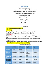 Bài tập nhóm chương 7+8: Thị trường và phân loại thị trường - Môn Kinh tế vĩ mô - Đại Học Kinh Tế - Đại học Đà Nẵng