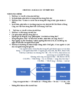 Bài giảng về Triết học dành cho Cao học | Đại học Sư phạm Hà Nội