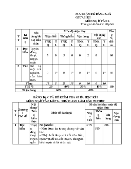 Đề thi giữa học kì 1 môn Ngữ văn 6 năm 2023 - 2024 sách Chân trời sáng tạo | Đề 1