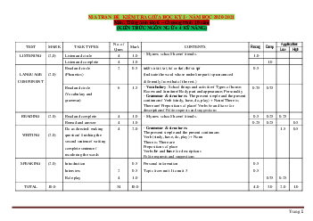Ma trận đề kiểm tra Tiếng Anh 6 chương trình 10 năm (4 kỹ năng) giữa học kỳ 1 năm học 2020-2021