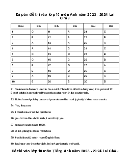 Đề thi vào 10 môn Tiếng Anh năm 2023 - 2024 sở GD&ĐT Lai Châu