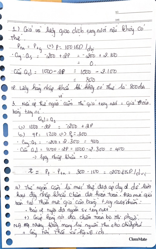 Trần Thị Thanh Vân- 2036240531