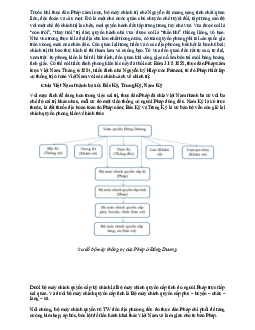 Chính sách chính trị của thực dân Pháp?