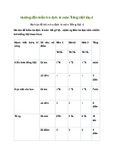Cấu trúc đề kiểm tra định kì lớp 4 năm 2024 - 2025 theo Thông tư 27