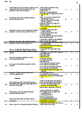 Đề cương trắc nghiệm có đáp án ôn tập môn Kinh tế vi mô | Trường Đại học Kinh Tế Quốc Dân