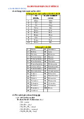 Ôn tập Danh pháp hợp chất hữu cơ môn Hoá học hữu cơ | Trường Đại học Y khoa Phạm Ngọc Thạch
