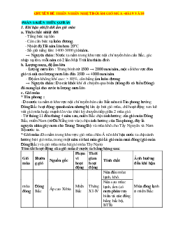 Chuyên đề thiên nhiên nhiệt đới ẩm gió mùa ôn thi tốt nghiệp THPT (có đáp án)