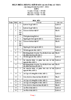 Phân phối chương trình môn Lịch Sử và Địa Lí lớp 6 sách cánh diều