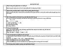 Bài tập ôn tập môn Điện tử Công suất (Điện - Điện tử) | Học viện Công Nghệ Bưu Chính Viễn Thông