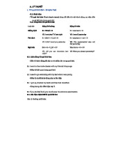 Lý Thuyết và Bài Tập Thì QKĐ (Past Simple Tense) - Tiếng Anh