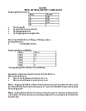 Bài Tập Thống Kê: Phân Tích và Giải Quyết Vấn Đề | Môn Thống kê kinh doanh và kinh tế - Đại học Cần Thơ