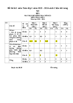 TOP 16 ĐỀ THI CUỐI HỌC KÌ 1 lớp 1 môn Toán