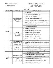 Đề cương học kỳ 1 Toán 11 năm 2024 – 2025 trường THPT Yên Hòa – Hà Nội