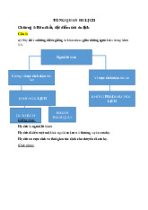 Đề cương môn Tổng quan du lịch - Trường Đại học lao động -  xã hội.