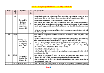 Kế hoạch dạy học môn Toán lớp 11 Cánh diều