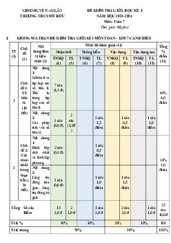 Đề giữa học kì 1 Toán 7 năm 2023 – 2024 trường THCS Mỹ Đức – Hải Phòng