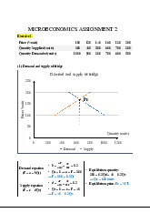 Microeconomics Homework - Equilibrium & Demand Analysis | Microeconomics | Trường Đại học Quốc tế, Đại học Quốc gia Thành phố Hồ Chí Minh